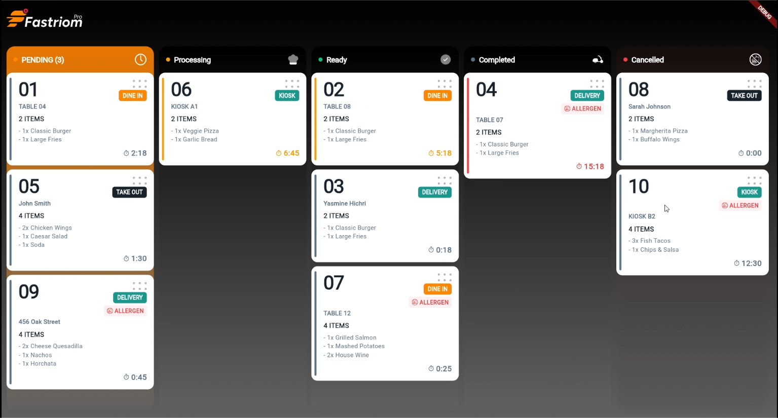 Staff dashboard for menu management